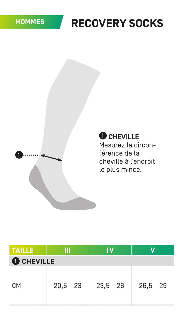 CEP Men Pro Compression Socks